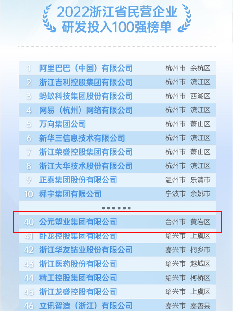 J9集团·(中国)首页